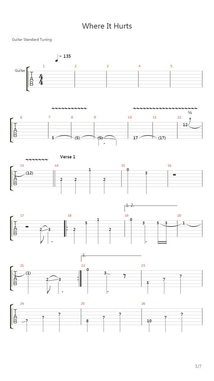Where It Hurts吉他谱
