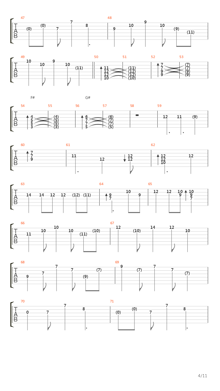 Casi Nula Autoestima吉他谱