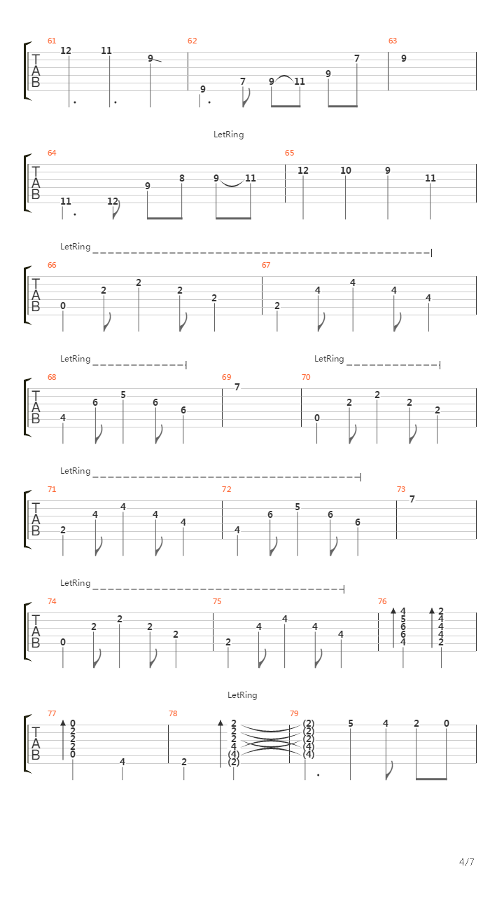 Introduccion A La Cartografia吉他谱