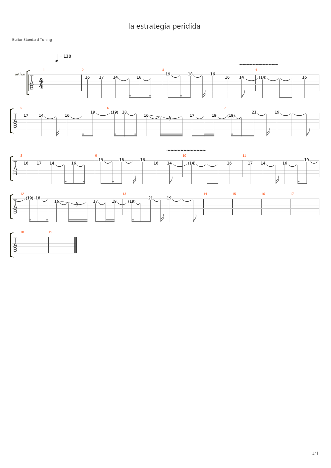 La Estrategia Perdida吉他谱