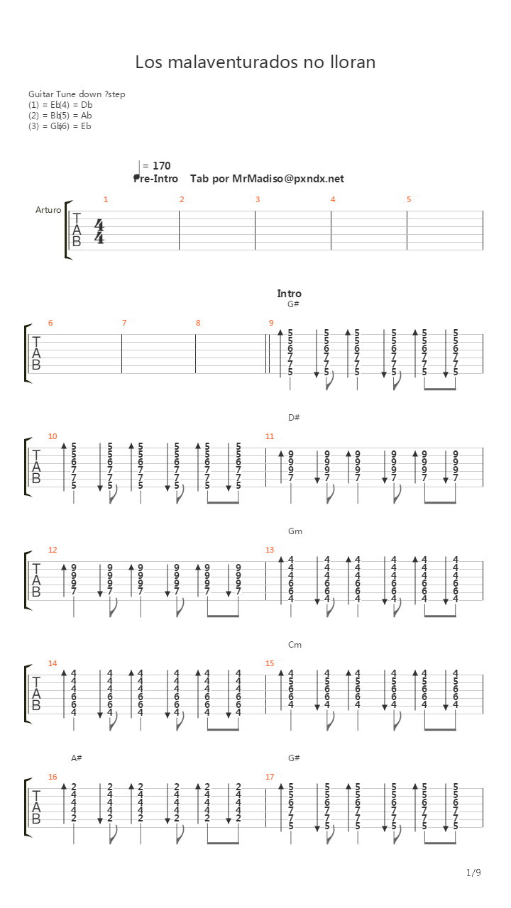 Los Malaventurados No Lloran吉他谱