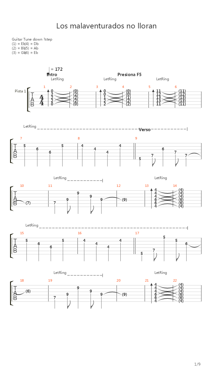 Los Malaventurados No Lloran吉他谱