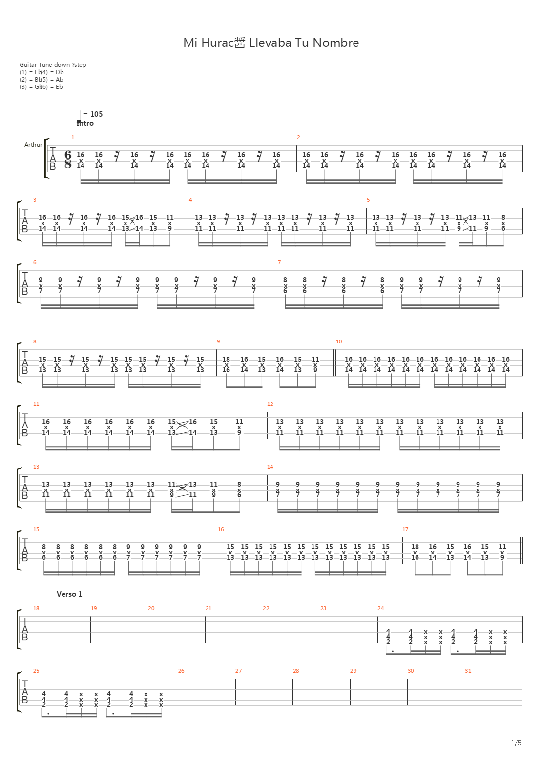 Mi Huracan Llevaba Tu Nombre吉他谱