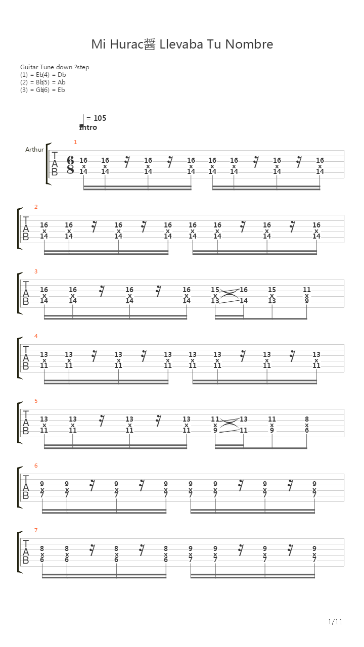 Mi Huracan Llevaba Tu Nombre吉他谱