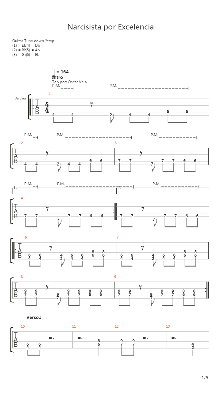 Narcisista Por Excelencia吉他谱