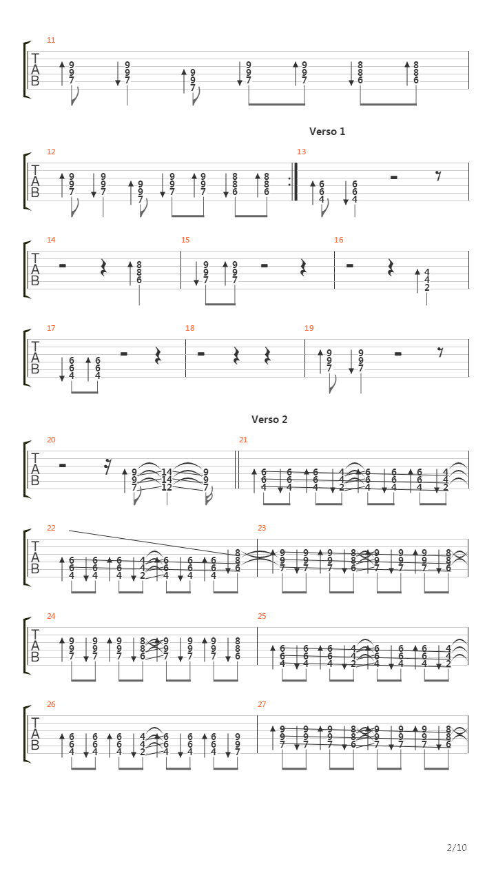 Narcisista Por Excelencia吉他谱