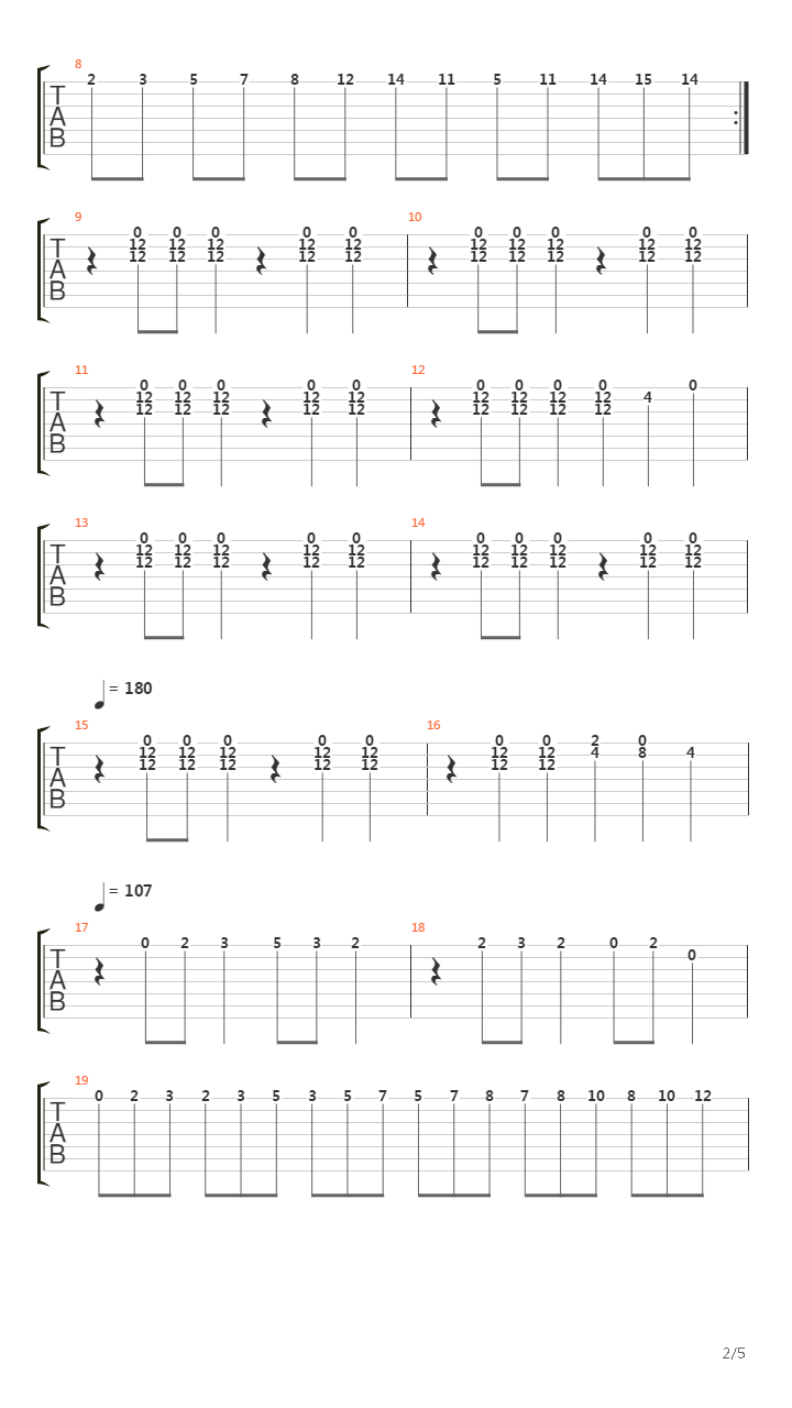 Intermission吉他谱