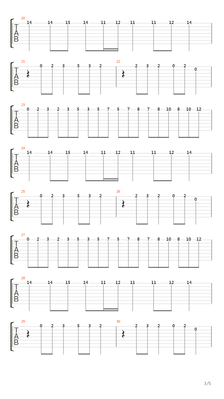 Intermission吉他谱