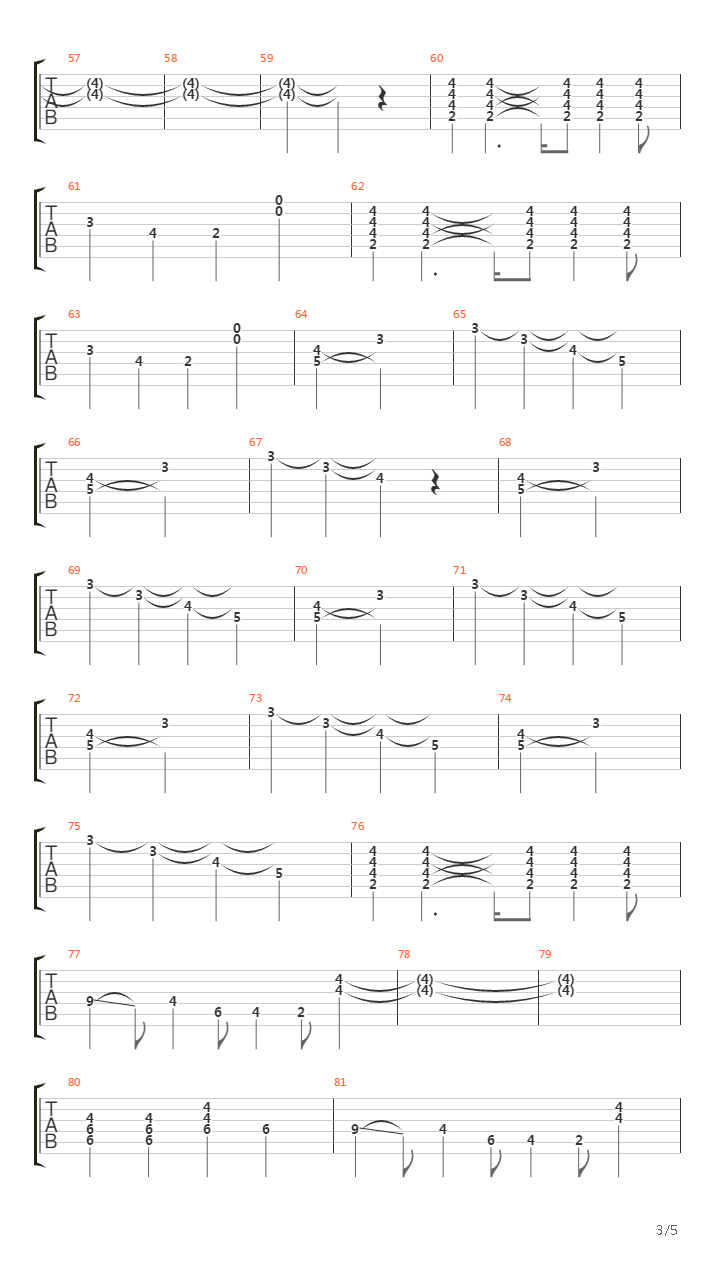 The Piano Knows Something I Dont Know吉他谱