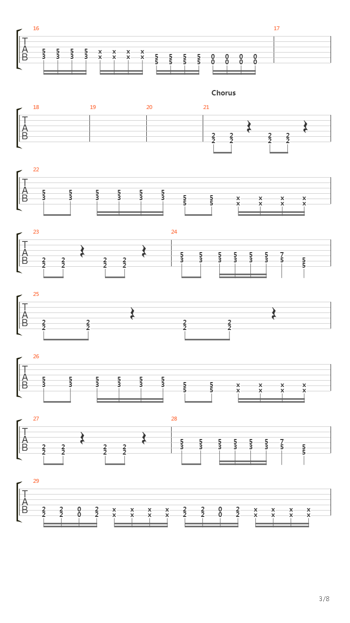 This Down吉他谱