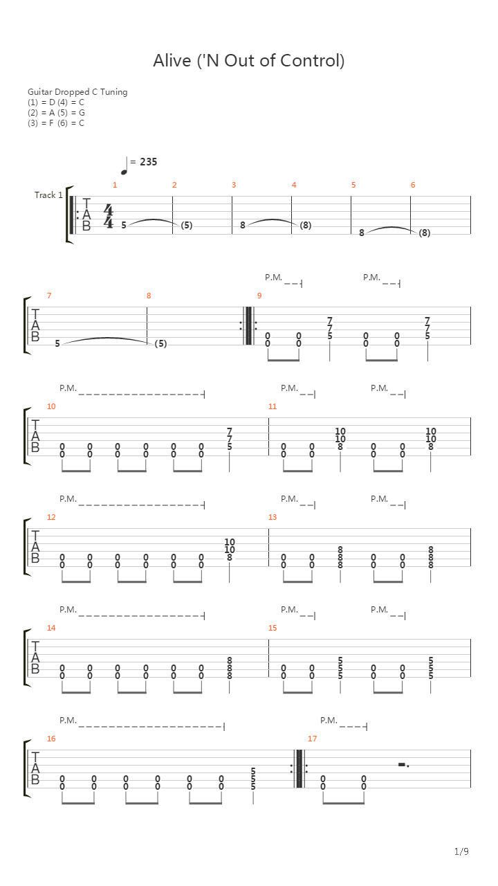 Alive N Out Of Control吉他谱