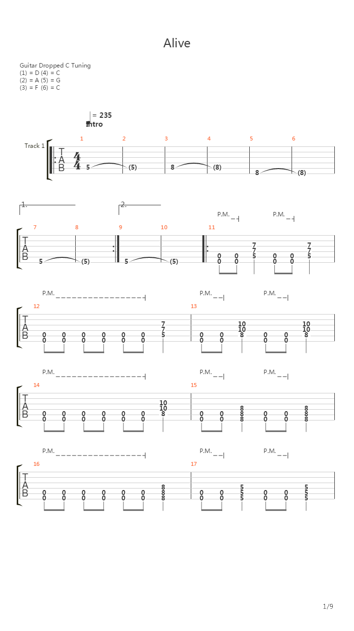 Alive N Out Of Control吉他谱