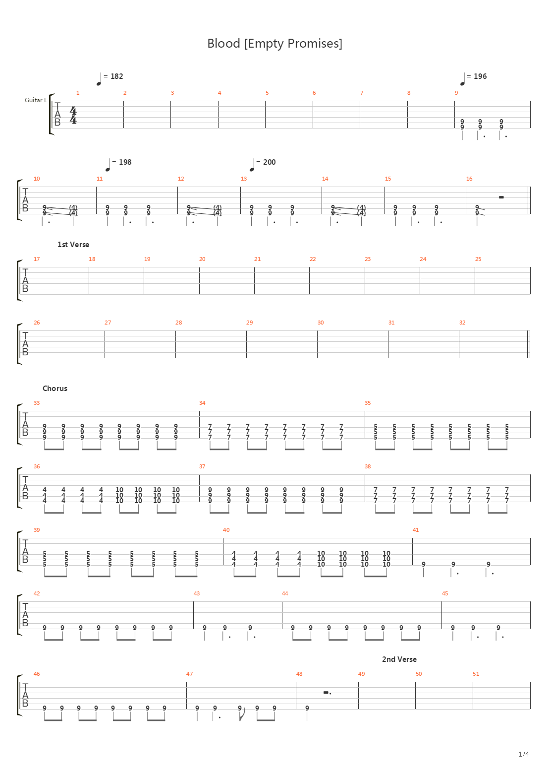 Blood Empty Promises吉他谱