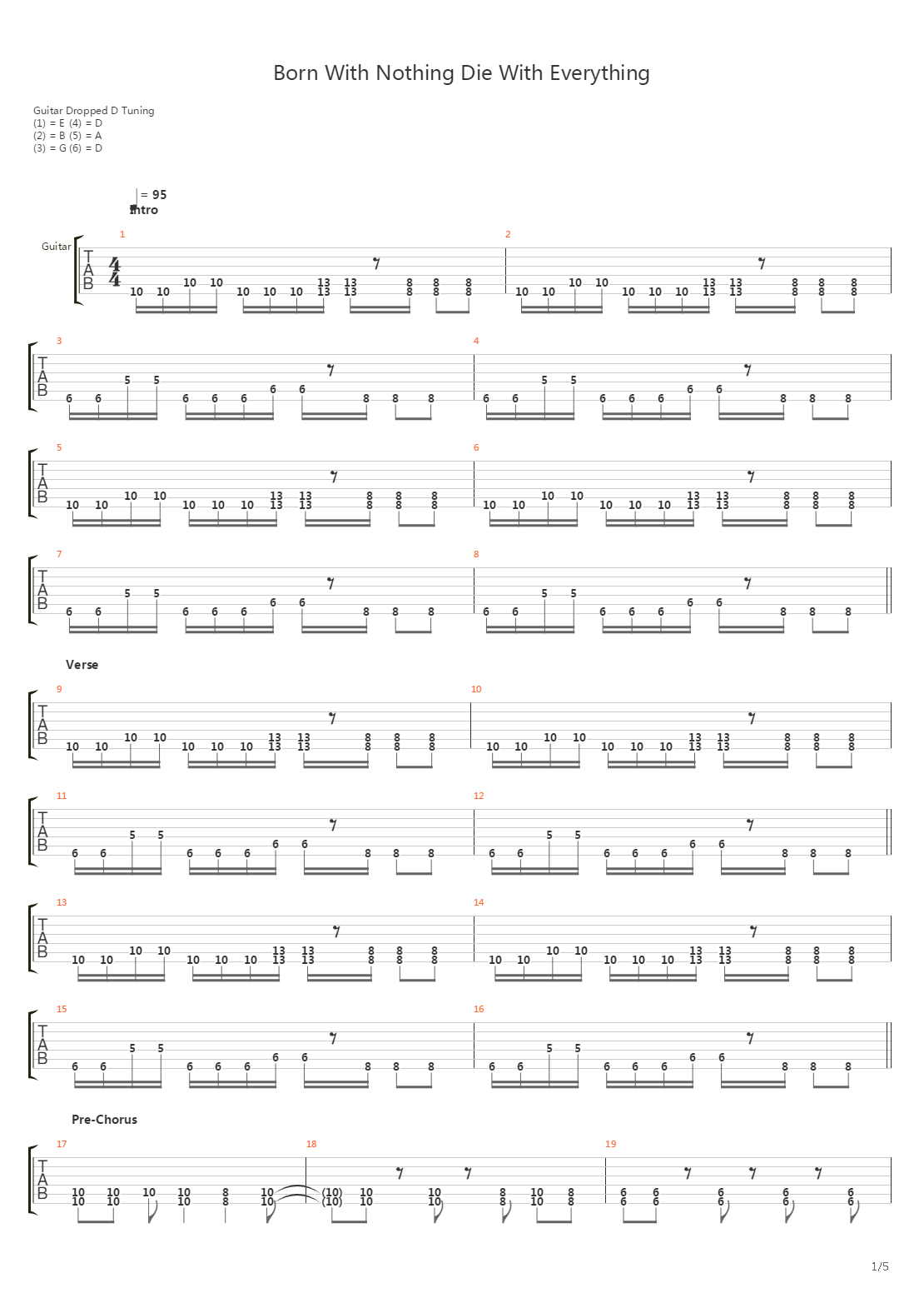 Born With Nothing Die With Everything吉他谱