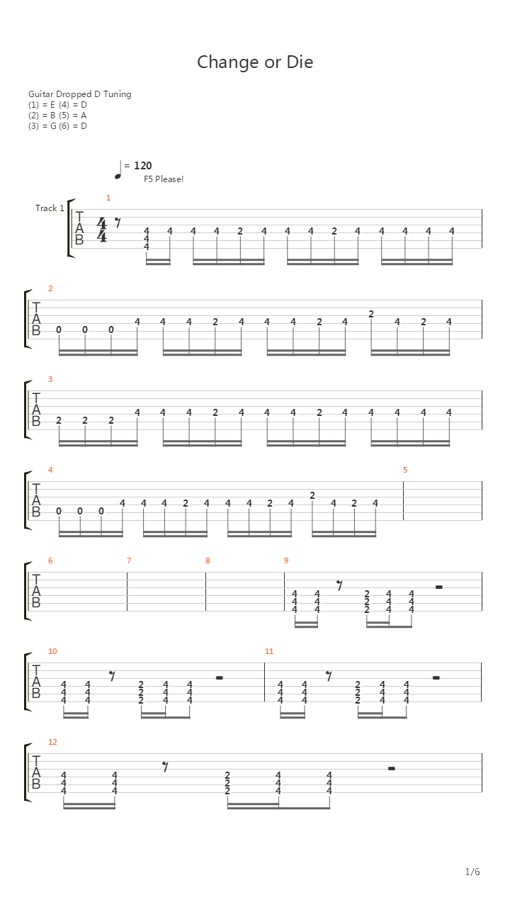 Change Or Die吉他谱