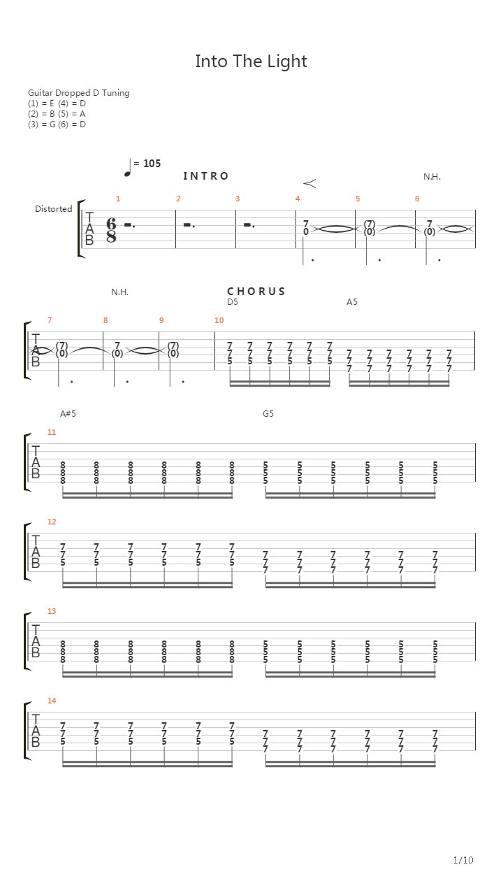 Into The Light吉他谱