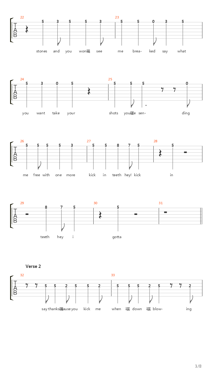 Kick In The Teeth吉他谱
