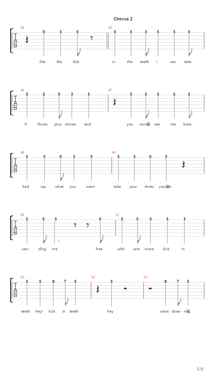 Kick In The Teeth吉他谱