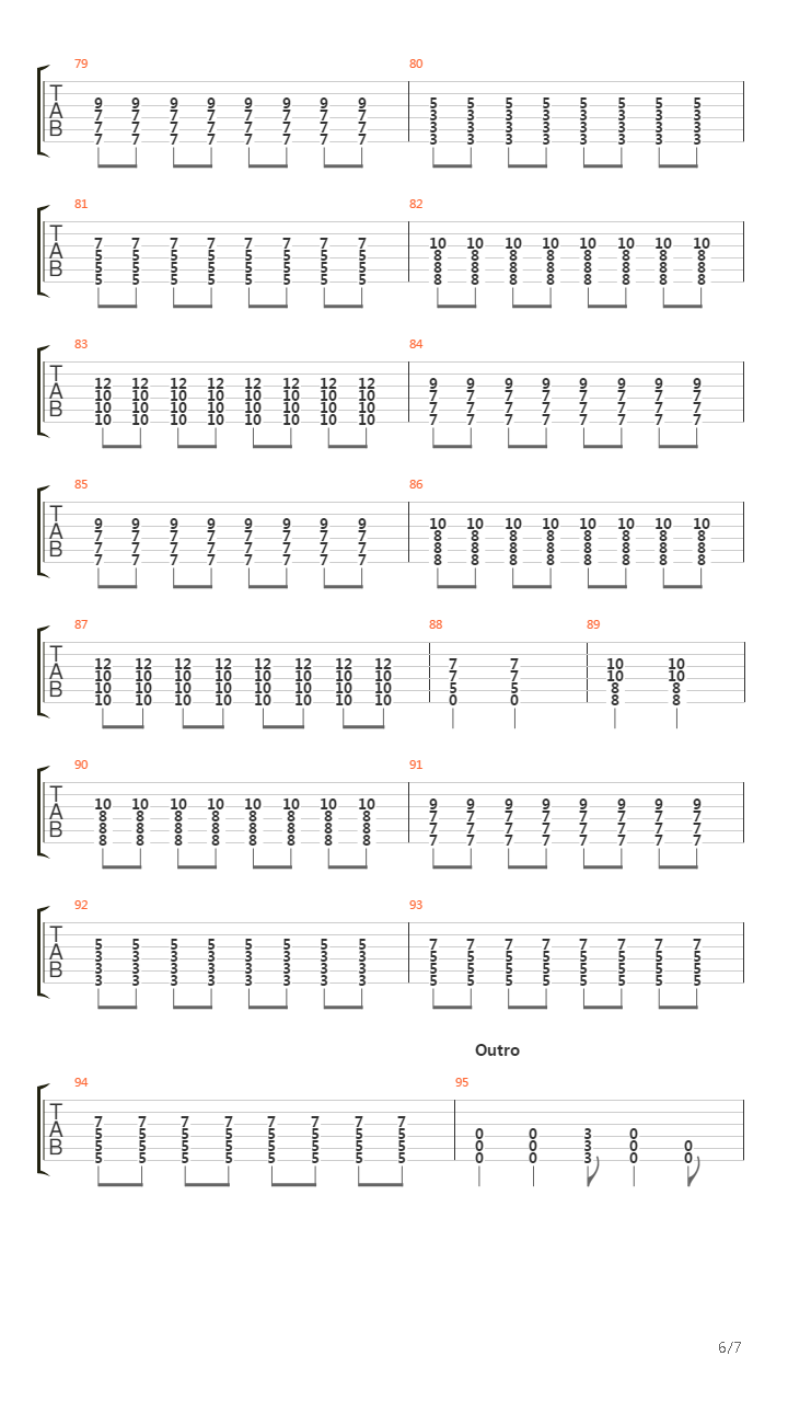 M80 Explosive Energy Movement吉他谱