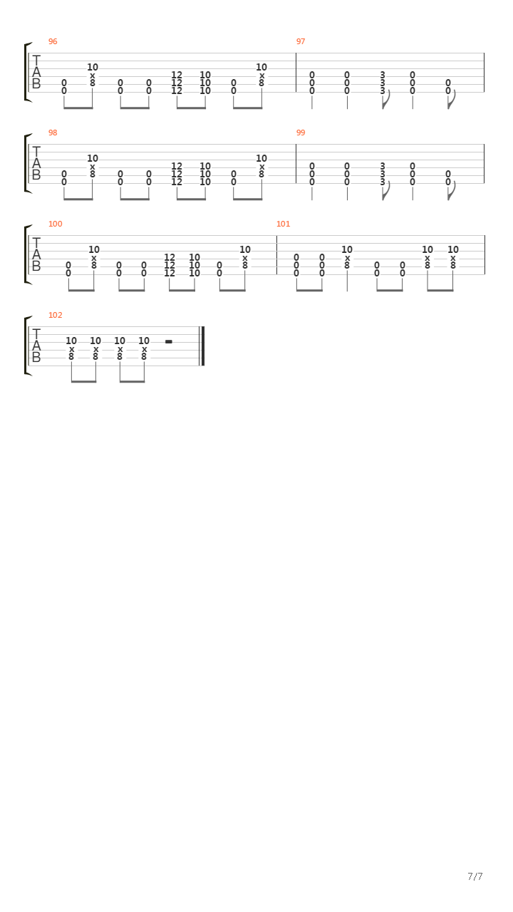 M80 Explosive Energy Movement吉他谱