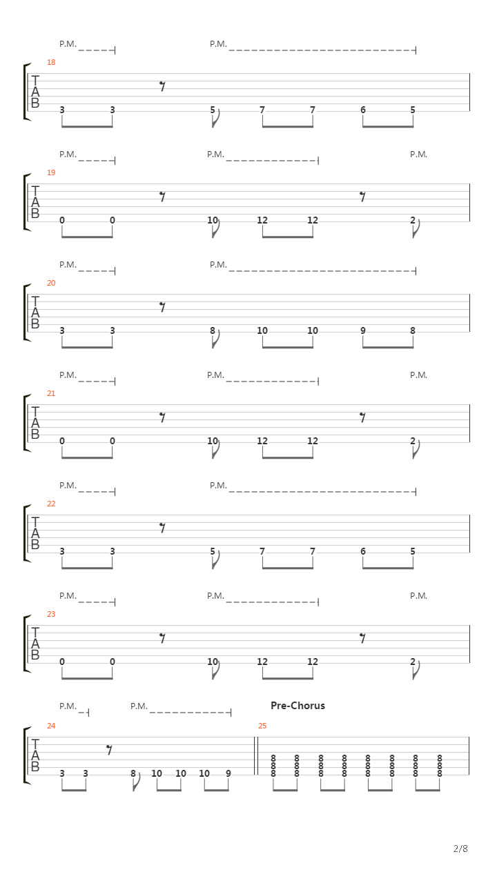 One Track Mind吉他谱