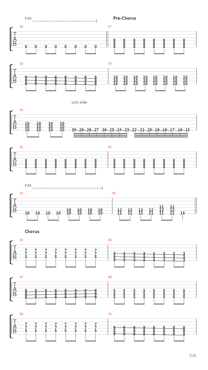 One Track Mind吉他谱