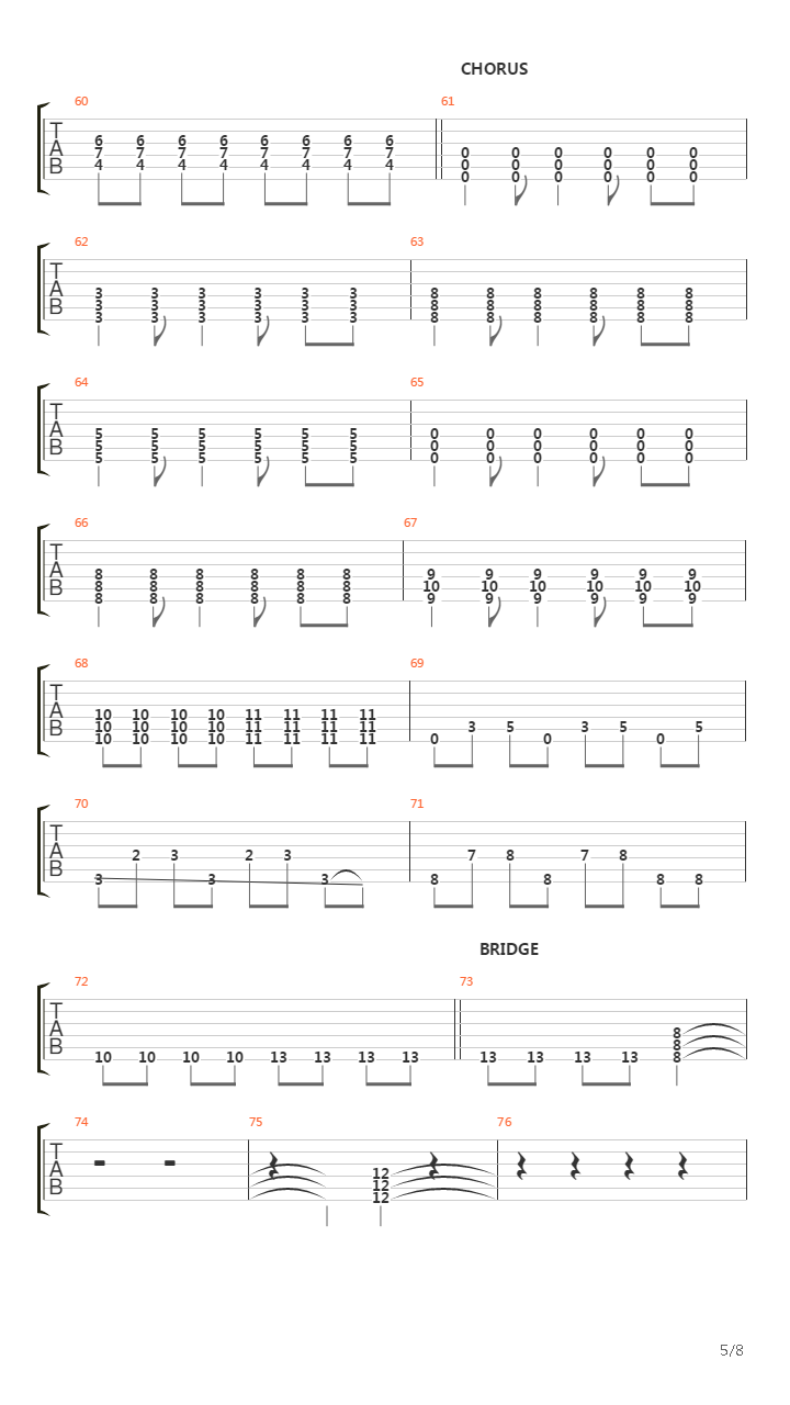 One Track Mind吉他谱