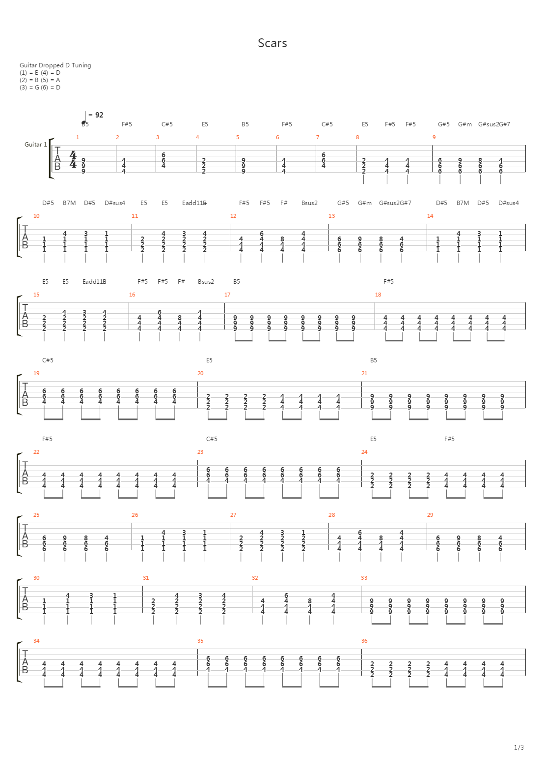 Scars吉他谱