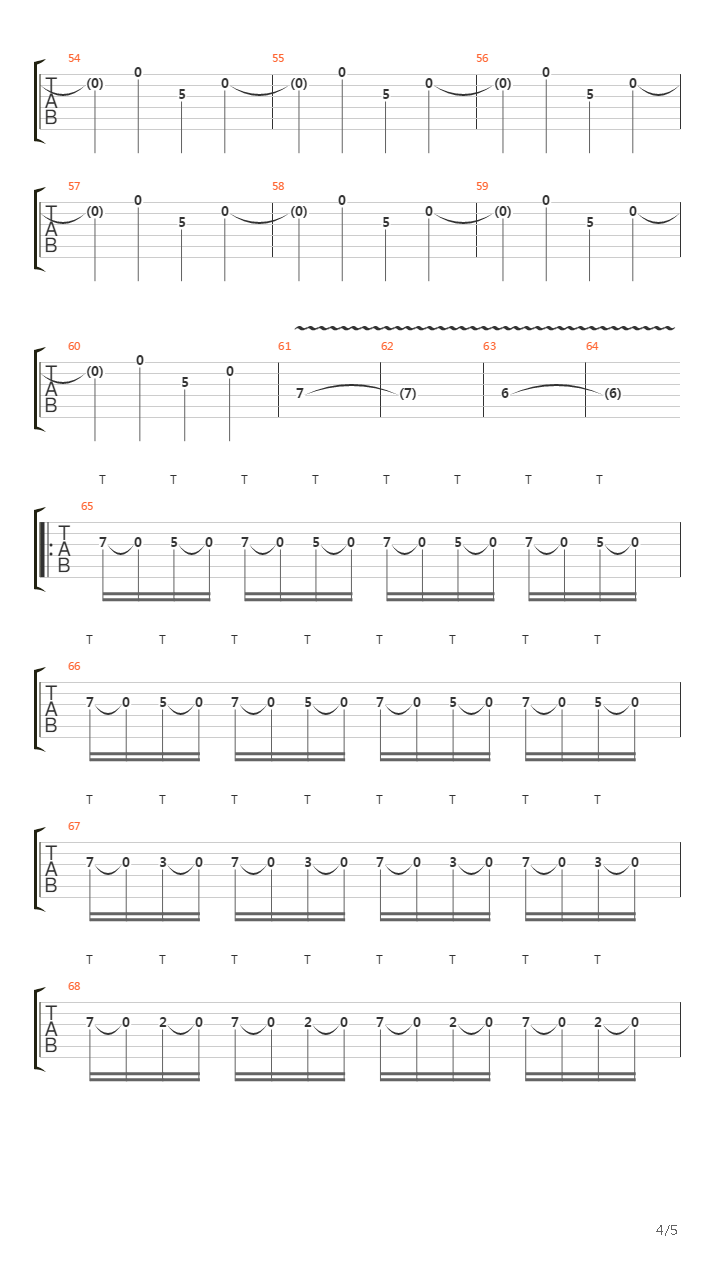 Joys Of The Emptiness吉他谱
