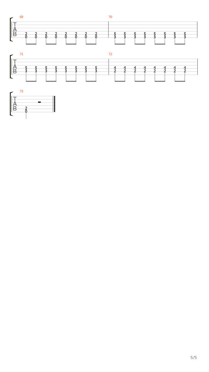 No Celebration吉他谱