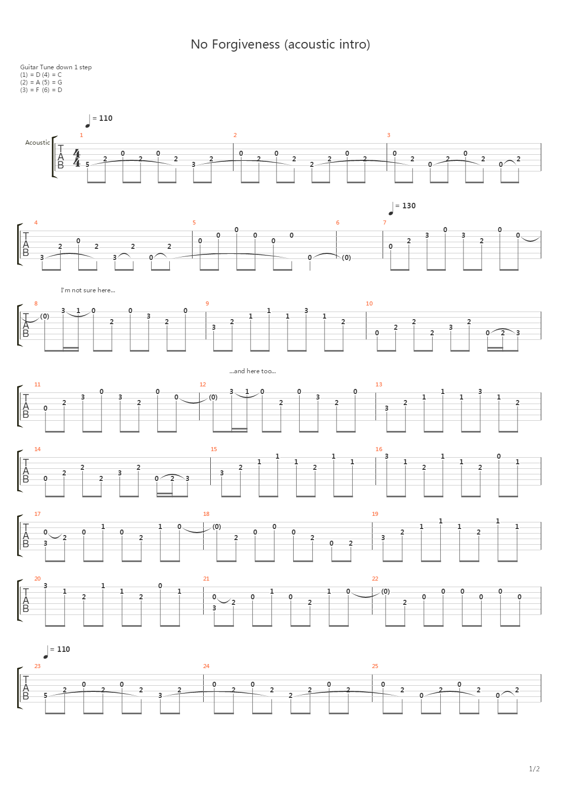 No Forgiveness吉他谱