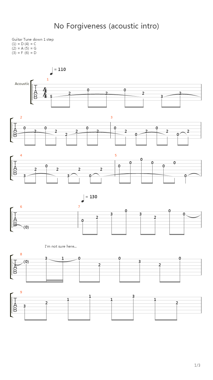 No Forgiveness吉他谱