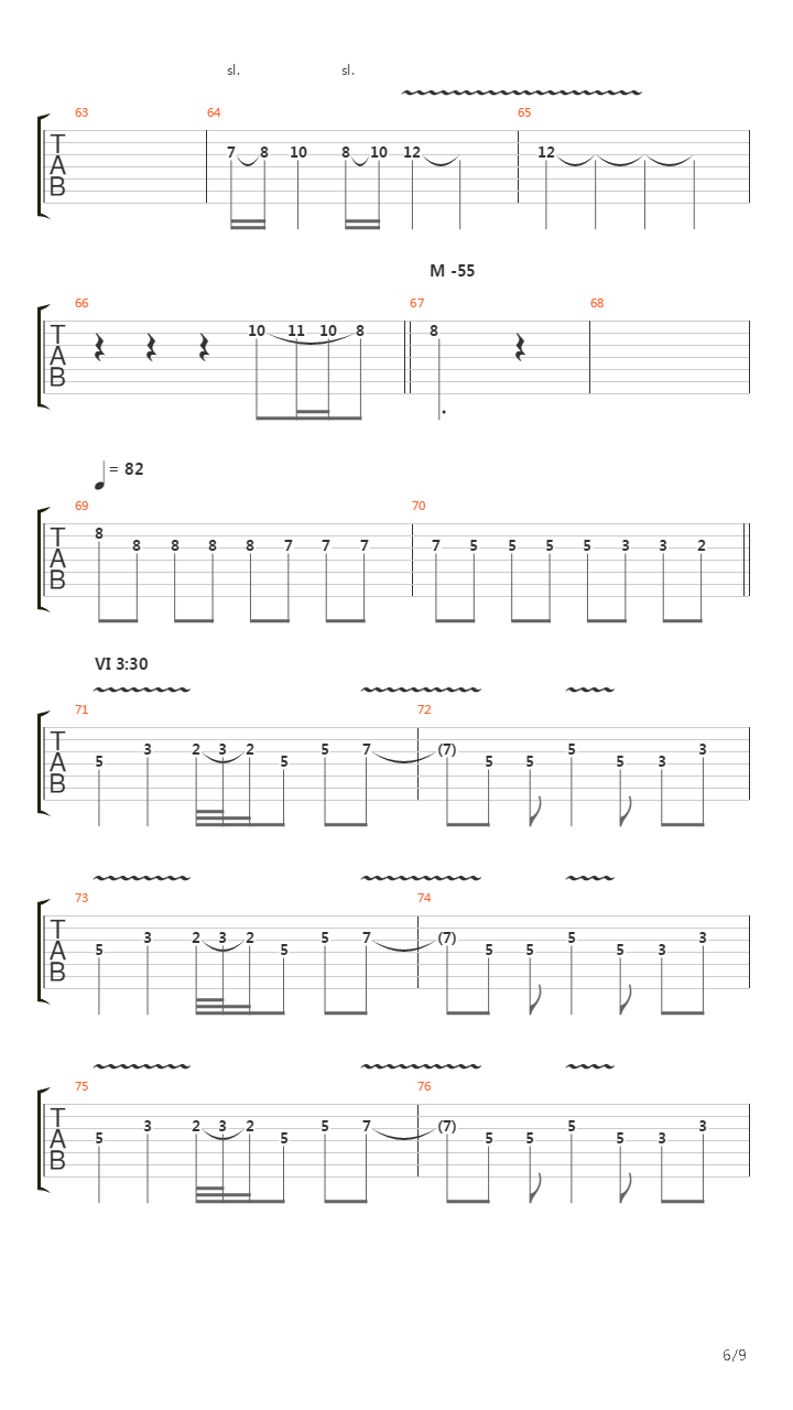 The Glorious End吉他谱