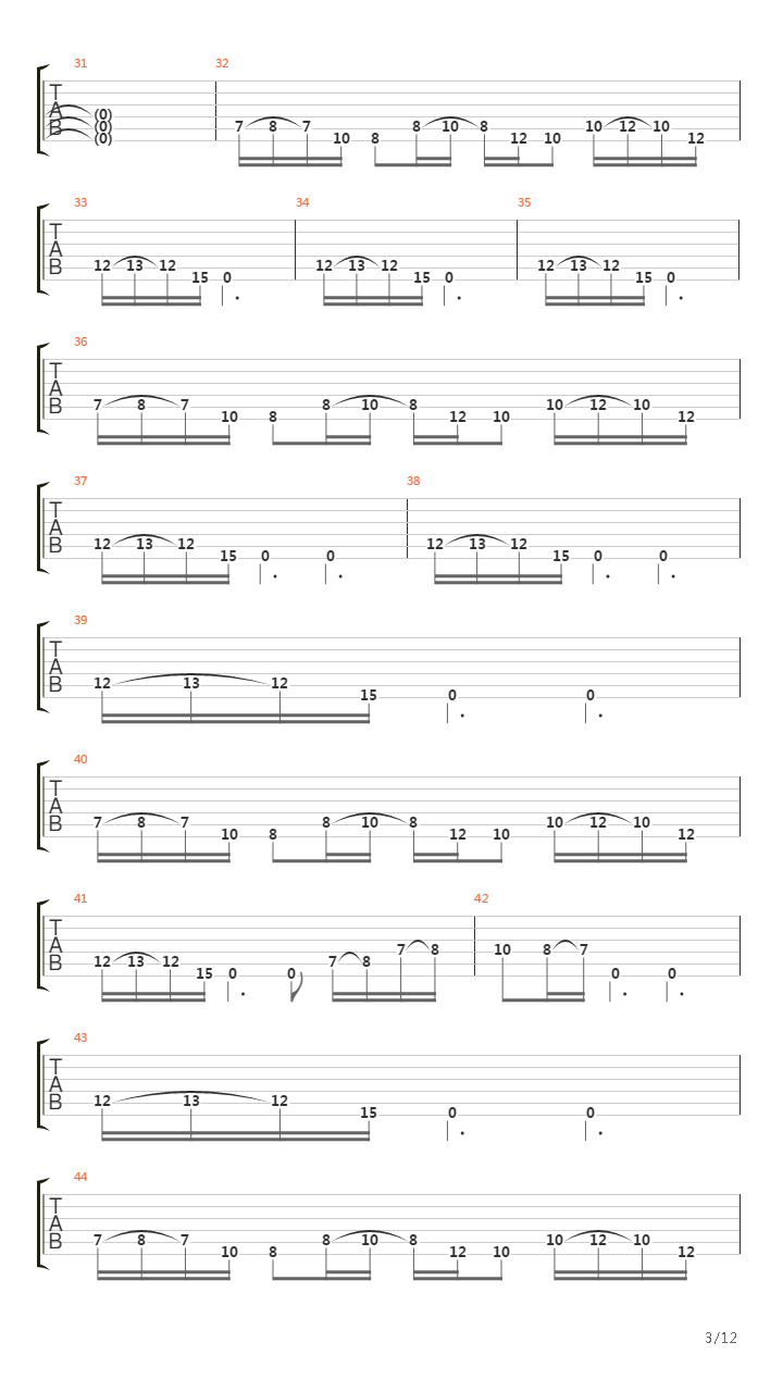 Karma吉他谱