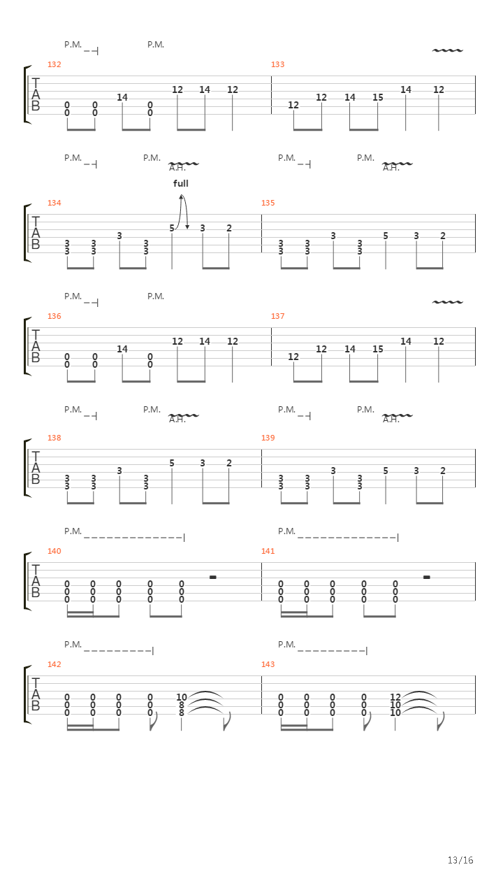 Pandora吉他谱