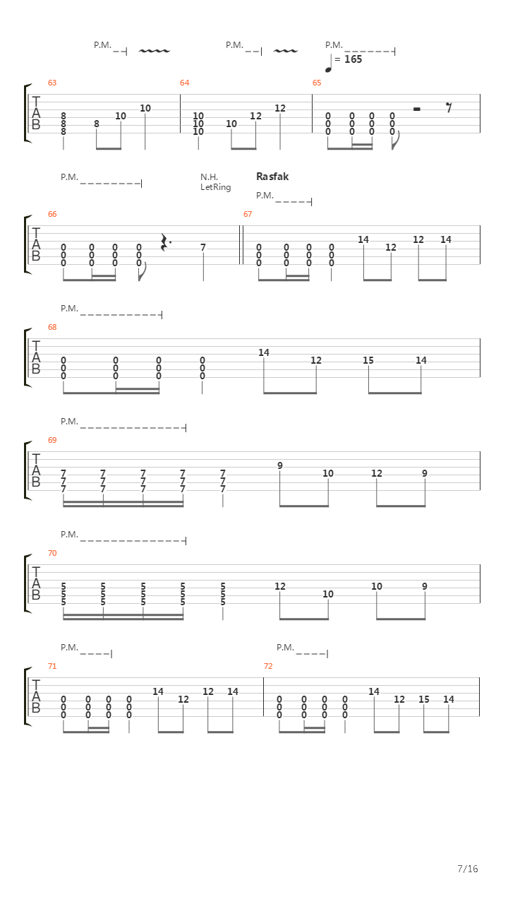 Pandora吉他谱