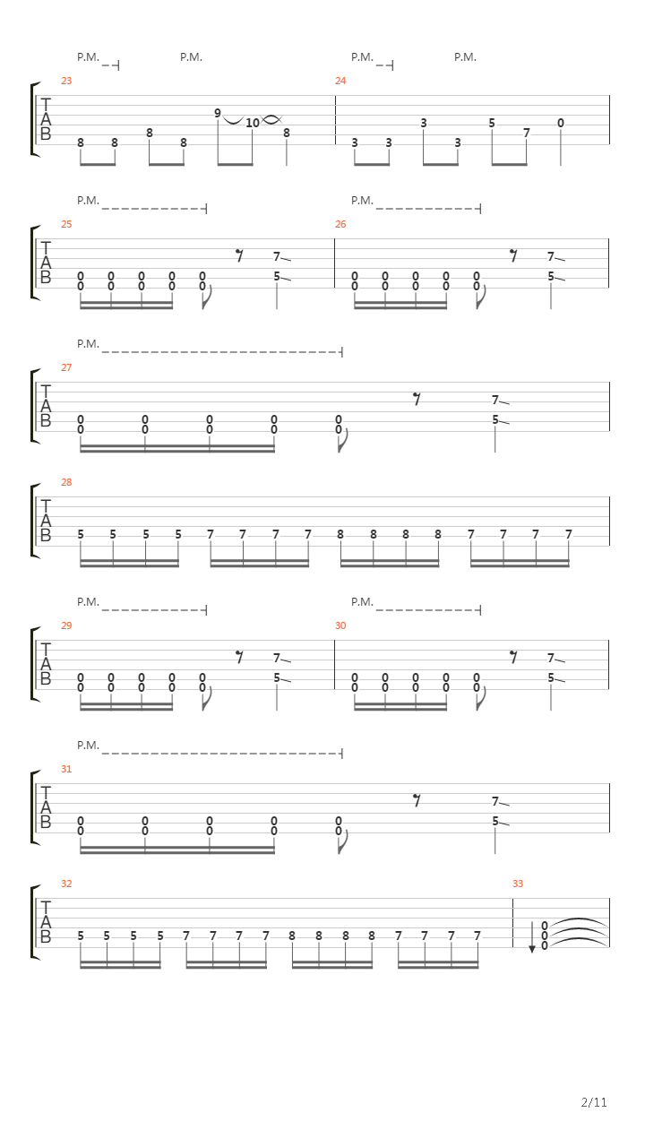 Pandora吉他谱