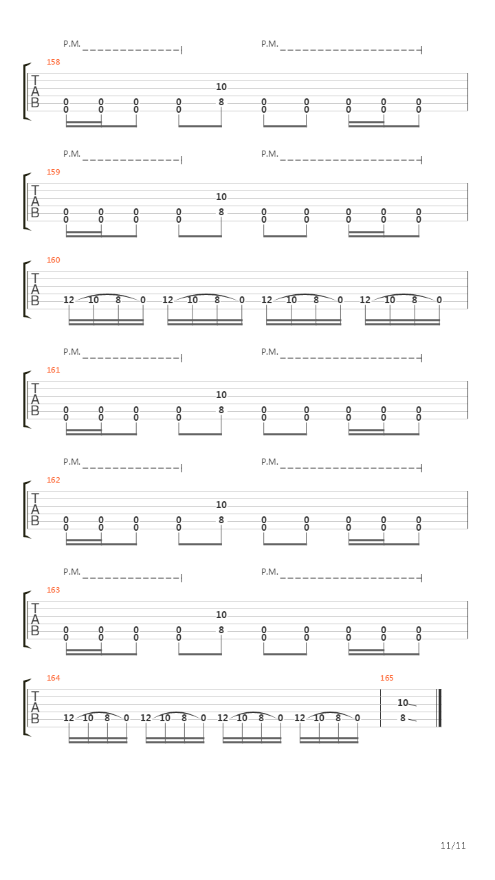 Pandora吉他谱