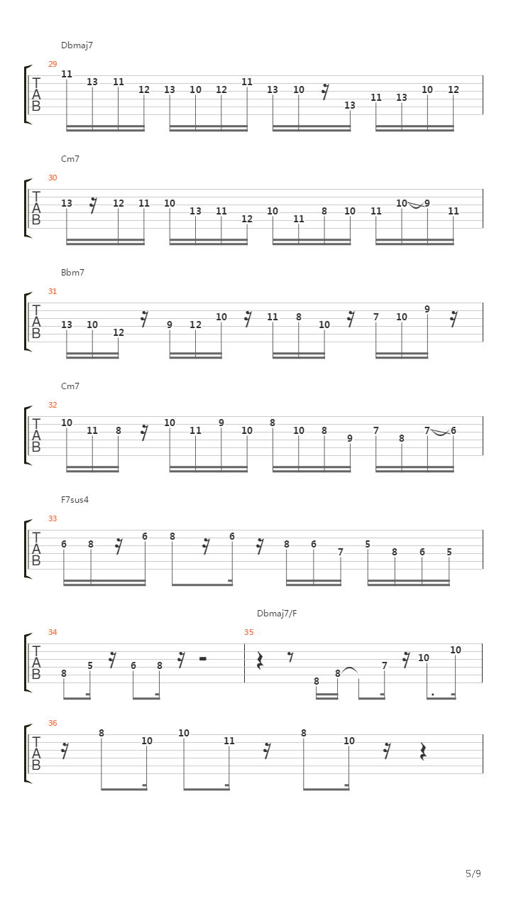 Third Wind吉他谱