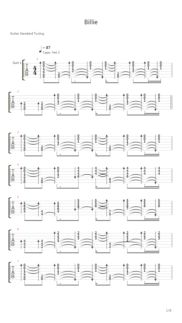 Billie吉他谱