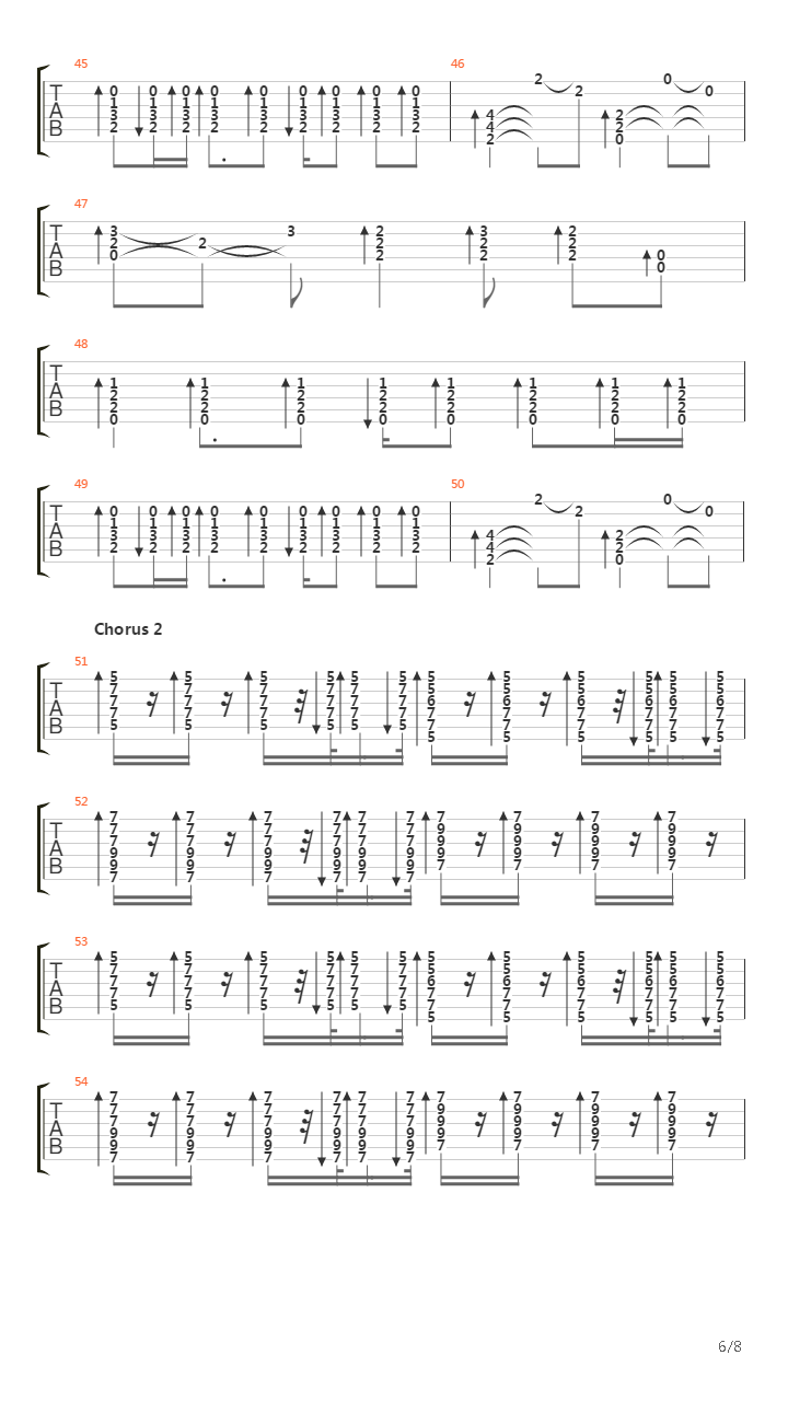 Carrot Rope吉他谱