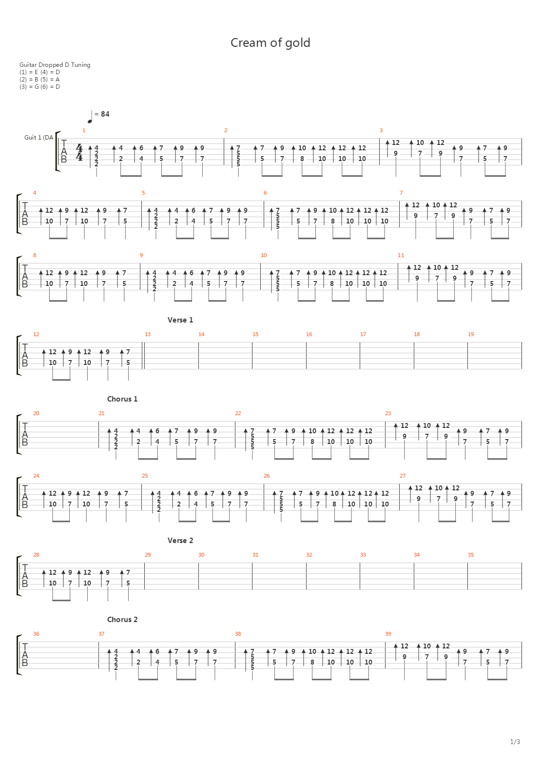 Cream Of Gold吉他谱