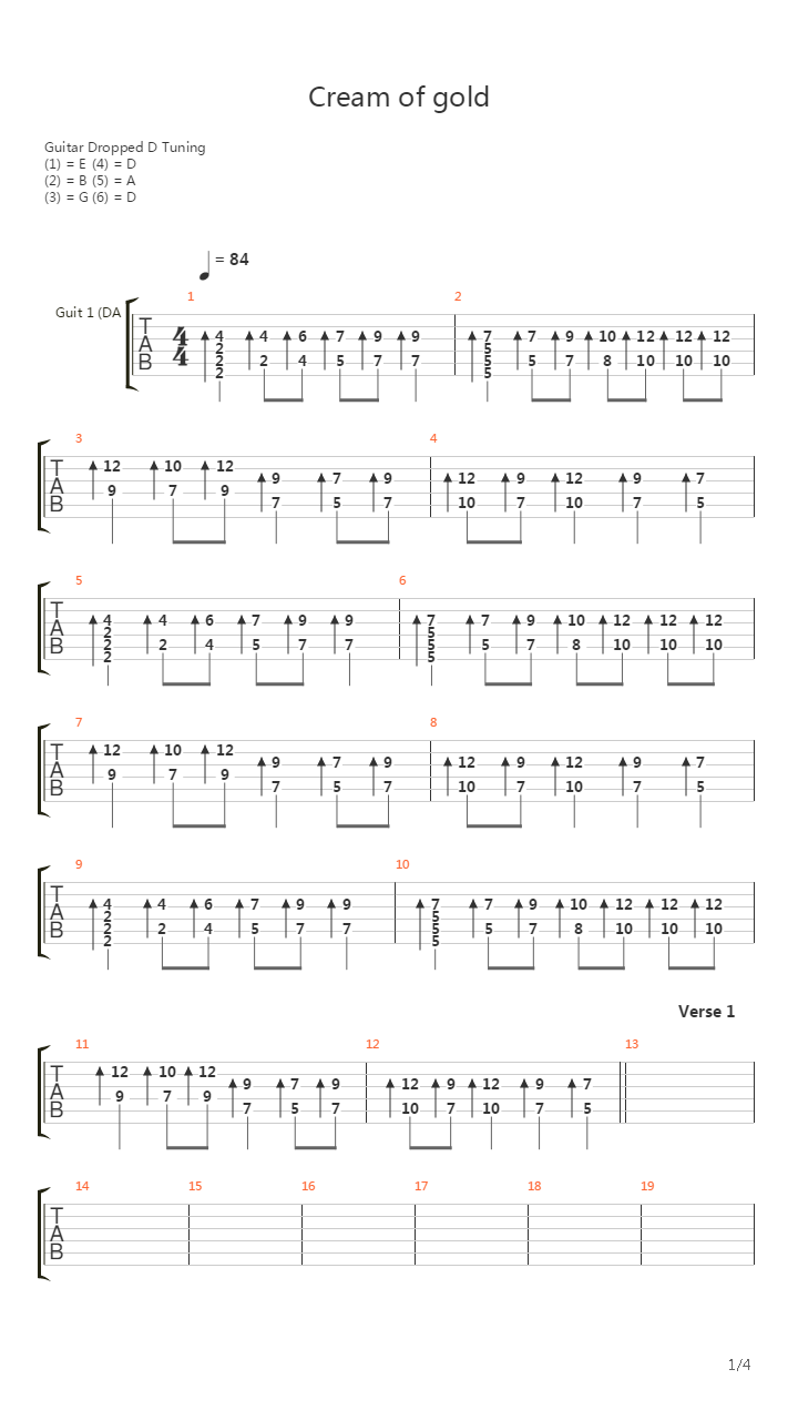 Cream Of Gold吉他谱