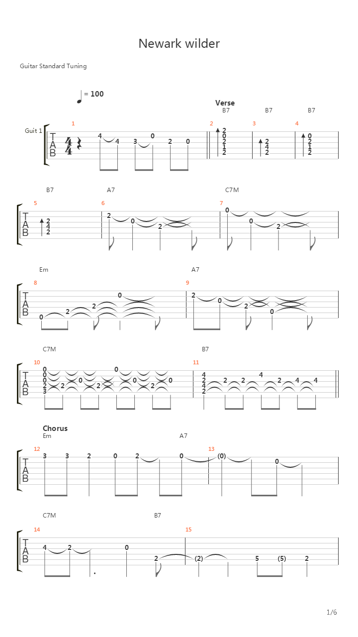Newark Wilder吉他谱