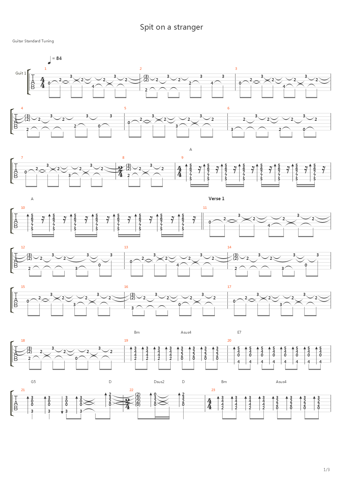 Spit On A Stranger吉他谱