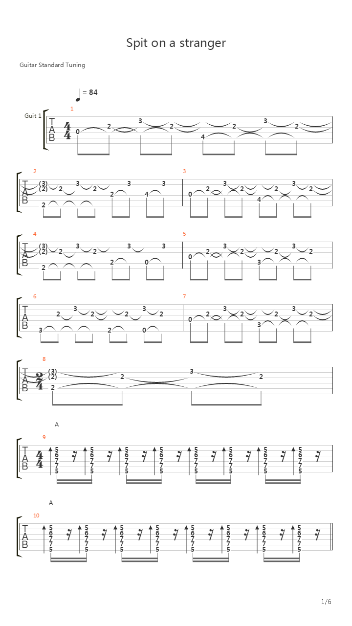 Spit On A Stranger吉他谱