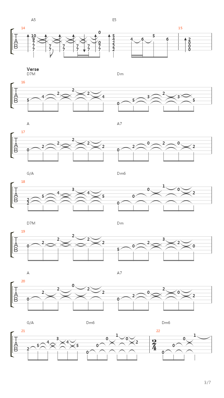 Stop Breathin吉他谱