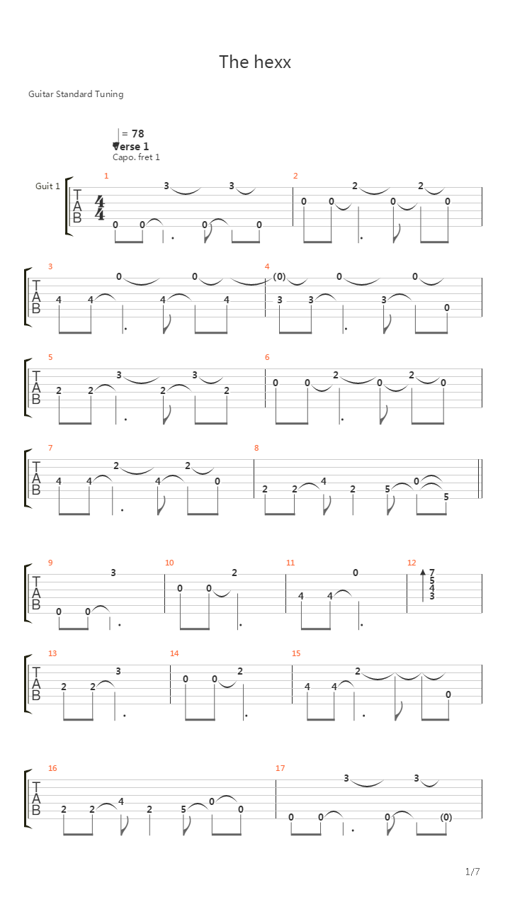 The Hexx吉他谱