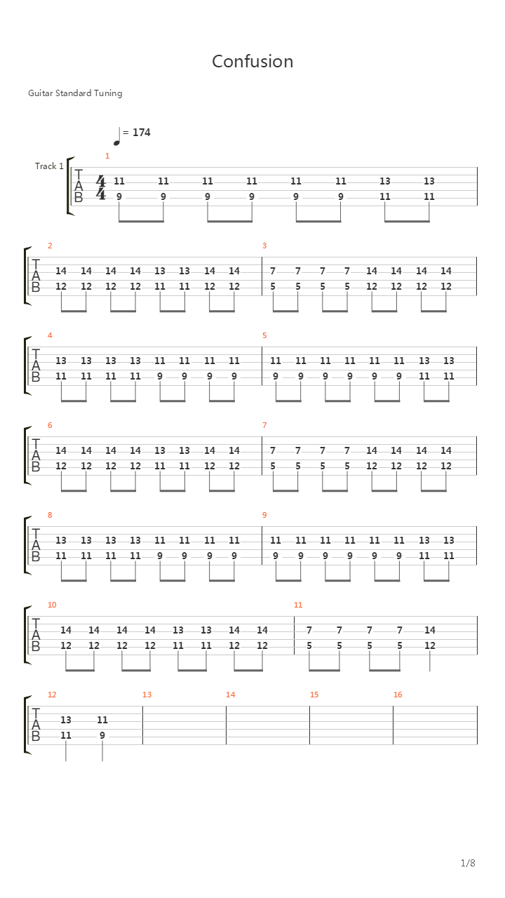 Confusion吉他谱