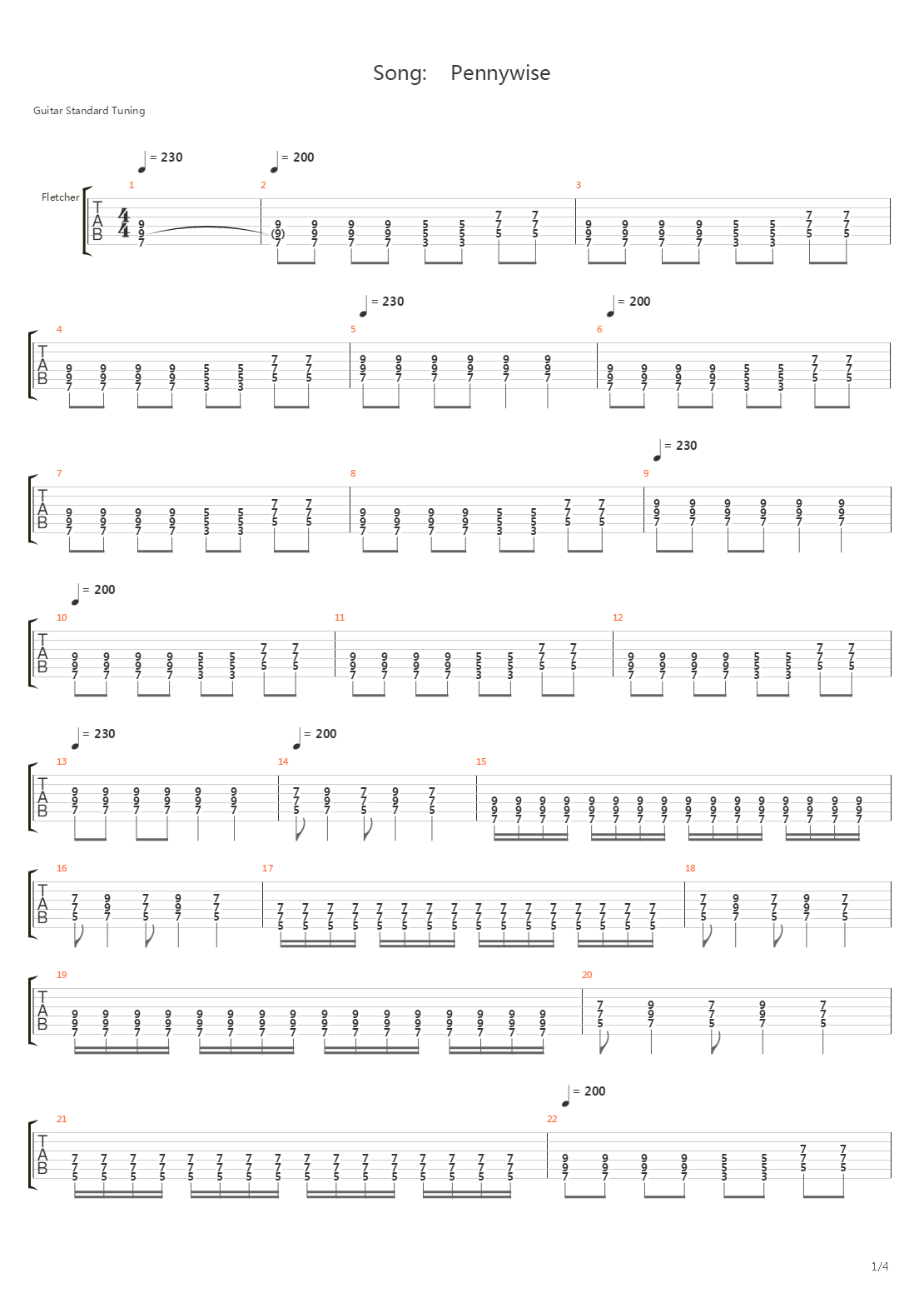 Pennywise吉他谱
